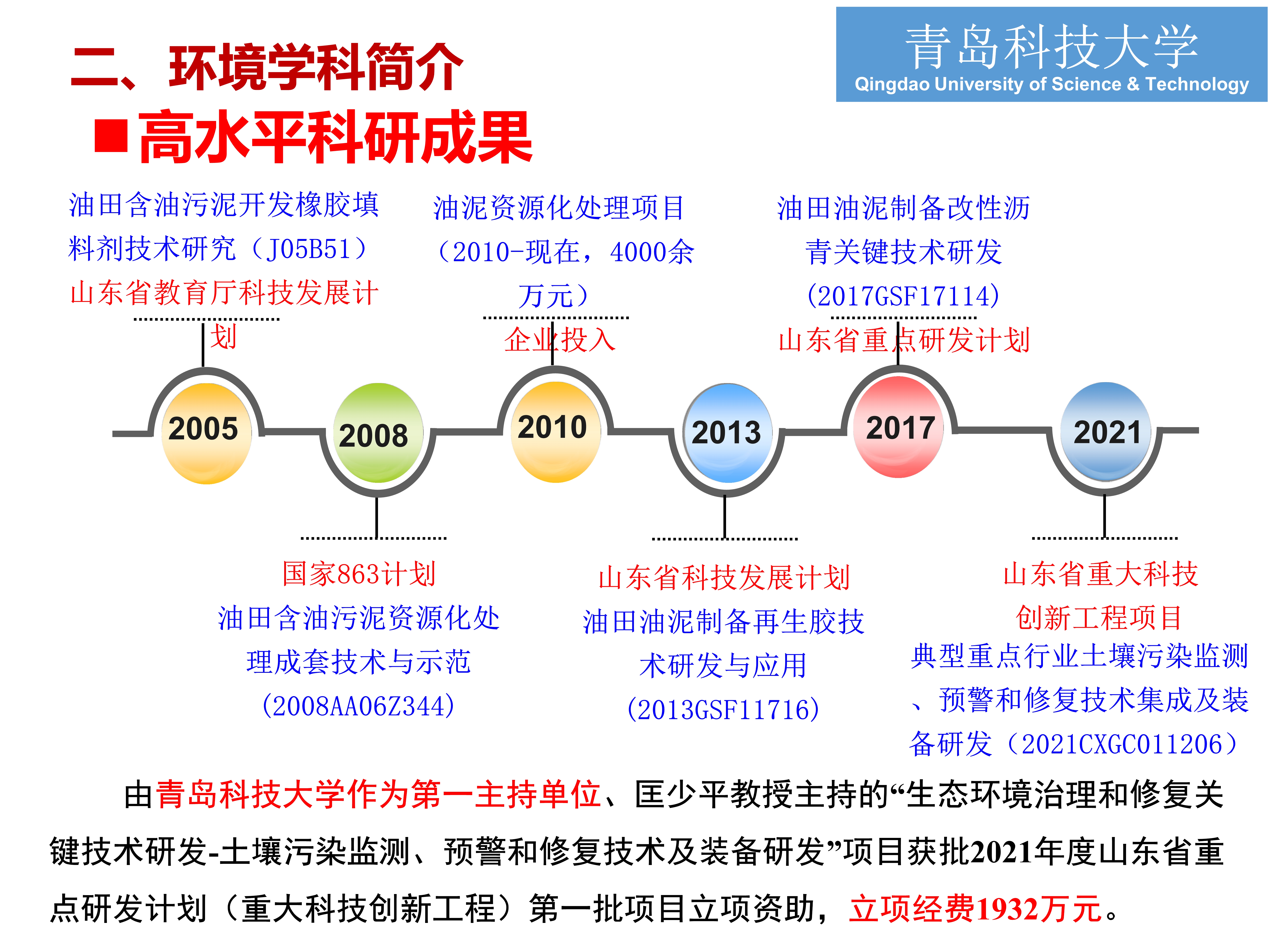 william威廉亚洲官方
